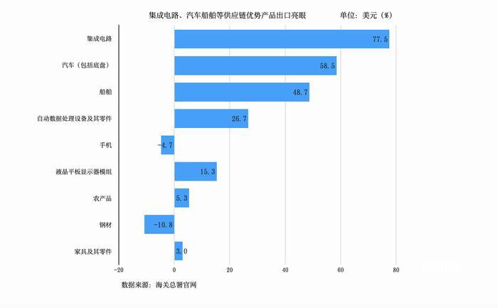 从事焊接行业多年，给大家整理几个口碑不错的热门点焊头品牌